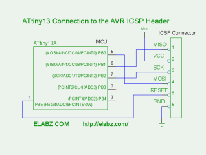 Connect ATtiny13 to the programmer as shown on this diagram